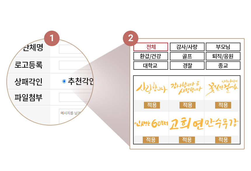 케이스 각인 프로세스 안내 다이어그램